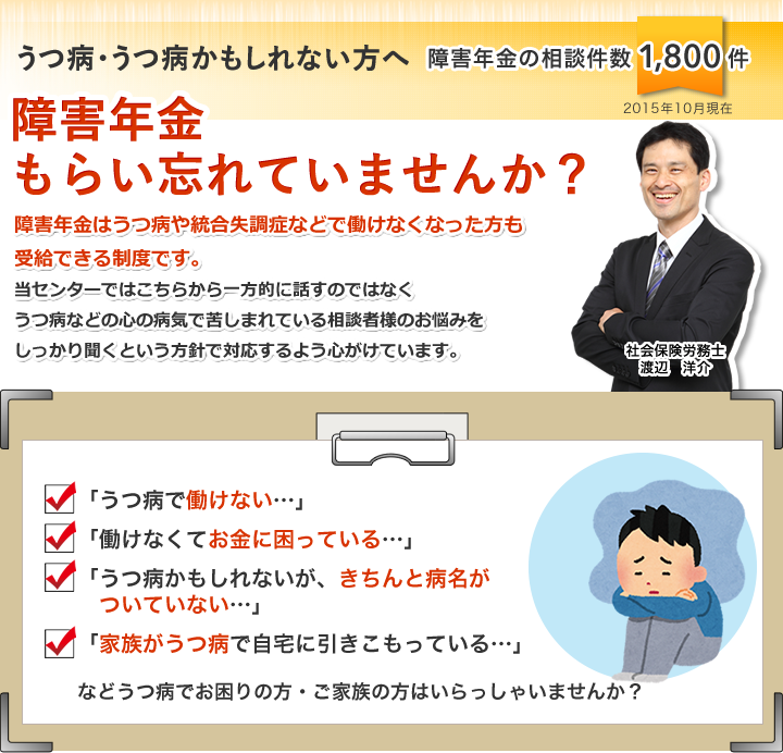 うつ病・うつ病かもしれない方へ