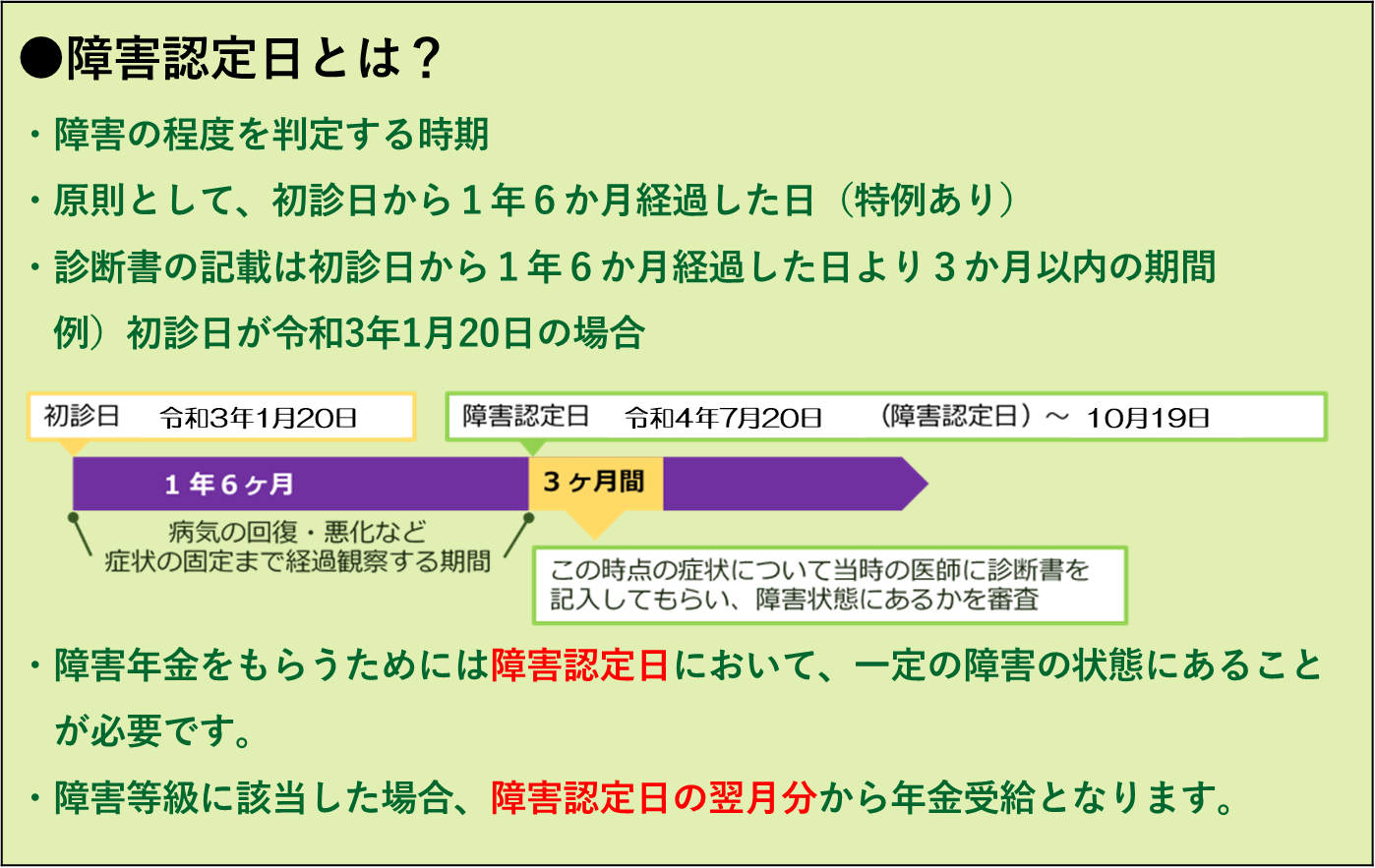 【障害年金の専門家が解説】遡及（さかのぼり）請求ができる可能性があります | 社会保険労務士法人 日本障害年金研究所 千葉障害年金相談センター